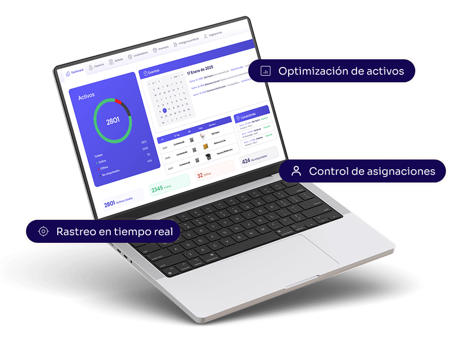 SpaceGuru Cloud: gestioná tus espacios y activos de forma integral